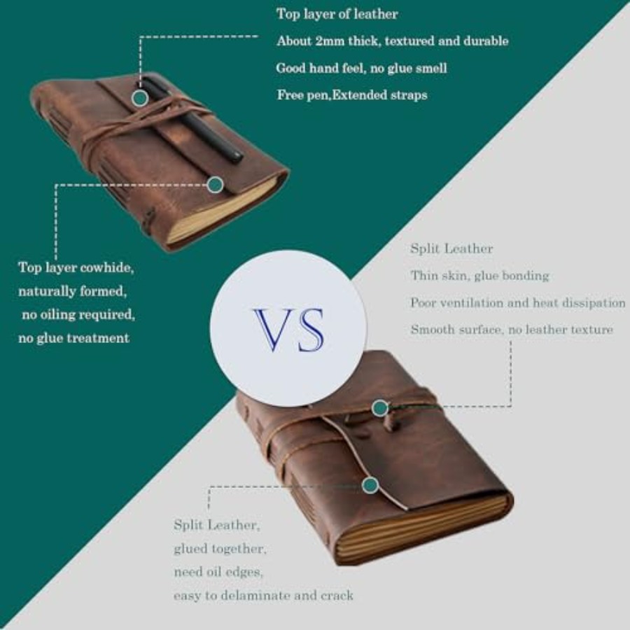 Large Notebook Journal - Genui - đánh giá và giá Leatherwork Journal